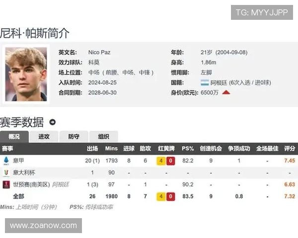 意甲进球统计：本赛季射手榜与球队进攻数据走势分析