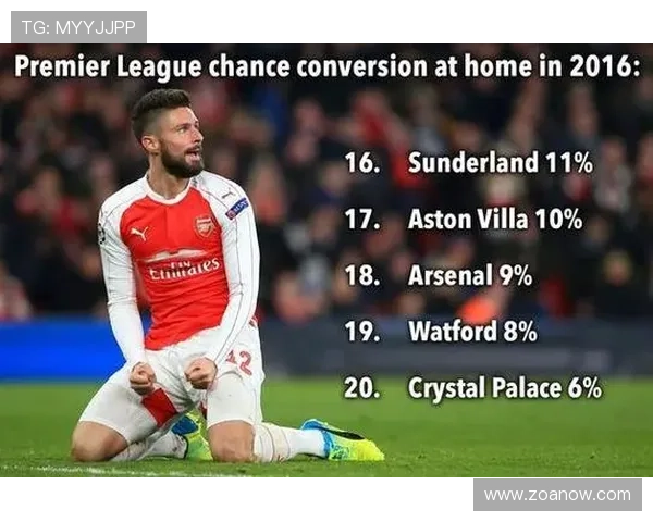 阿森纳中场组织到推进环节是否缺少决定性一环，影响进攻效率