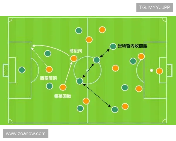 北京国安中场控制力不足，难以维系比赛节奏稳定性