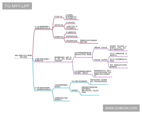 争议解读：最后一投判定规则的关键要点与裁判视角