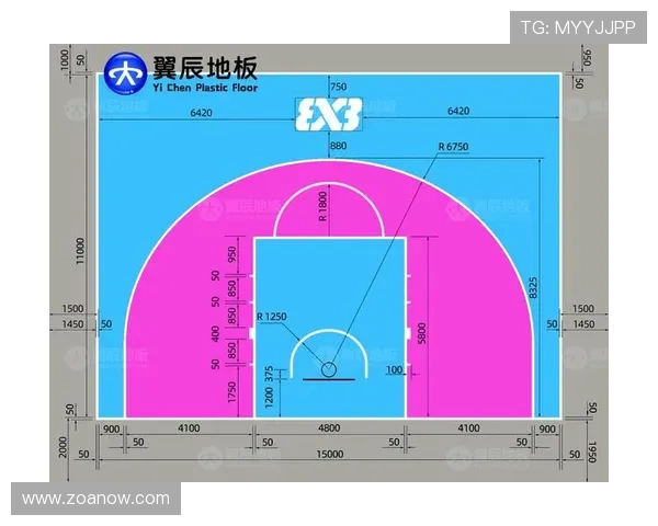 限制区规则解析:什么是限制区?如何正确理解其判罚标准?